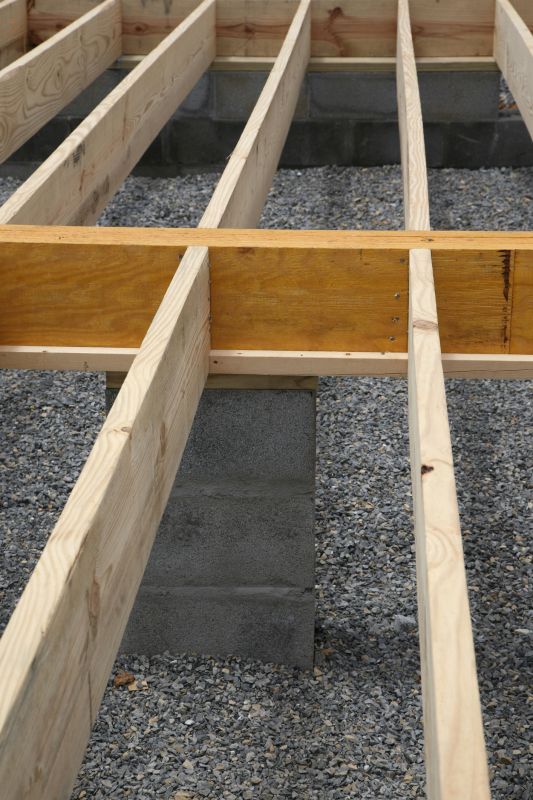 Floor Framing